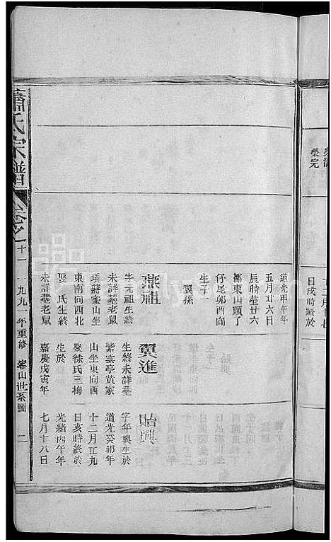 [萧]萧氏宗谱_11卷 (江西、福建) 萧氏家谱_九.pdf