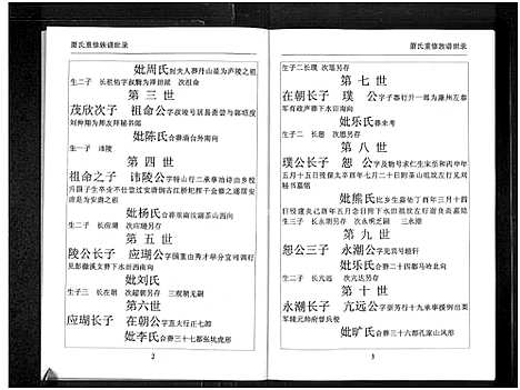 [萧]萧氏族谱_3卷 (江西) 萧氏家谱_二.pdf