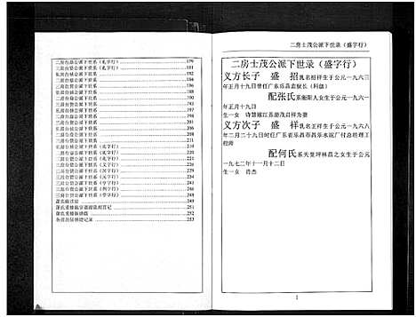 [萧]萧氏族谱_3卷 (江西) 萧氏家谱_三.pdf