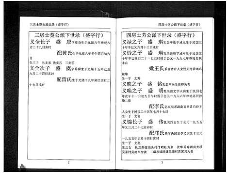 [萧]萧氏族谱_3卷 (江西) 萧氏家谱_三.pdf