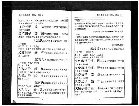 [萧]萧氏族谱_3卷 (江西) 萧氏家谱_三.pdf