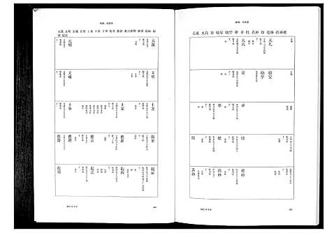 [萧]萧氏族谱_5册 (江西) 萧氏家谱_二.pdf