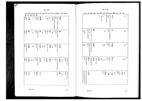 [萧]萧氏族谱_5册 (江西) 萧氏家谱_二.pdf