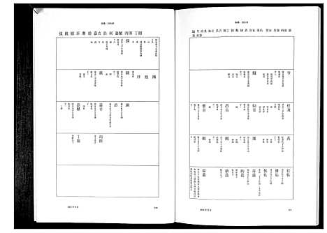 [萧]萧氏族谱_5册 (江西) 萧氏家谱_二.pdf