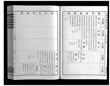 [萧]萧氏联修族谱_16卷 (江西) 萧氏联修家谱_四.pdf