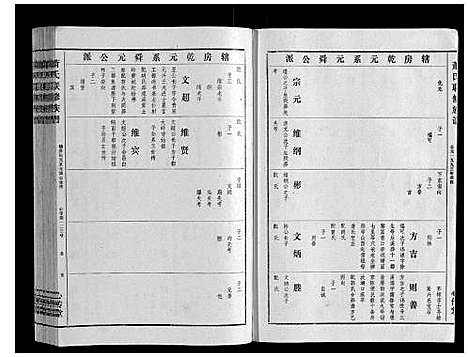 [萧]萧氏联修族谱_16卷 (江西) 萧氏联修家谱_五.pdf