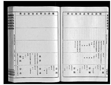 [萧]萧氏联修族谱_16卷 (江西) 萧氏联修家谱_五.pdf