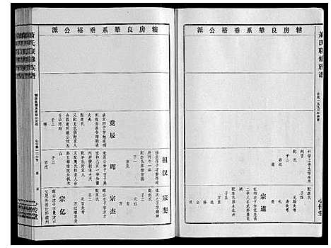 [萧]萧氏联修族谱_16卷 (江西) 萧氏联修家谱_五.pdf