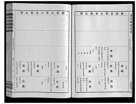 [萧]萧氏联修族谱_16卷 (江西) 萧氏联修家谱_六.pdf