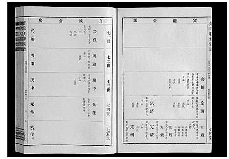 [萧]萧氏联修族谱_16卷 (江西) 萧氏联修家谱_七.pdf