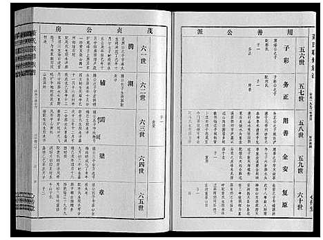 [萧]萧氏联修族谱_16卷 (江西) 萧氏联修家谱_八.pdf