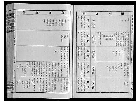 [萧]萧氏联修族谱_16卷 (江西) 萧氏联修家谱_八.pdf