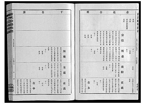 [萧]萧氏联修族谱_16卷 (江西) 萧氏联修家谱_九.pdf