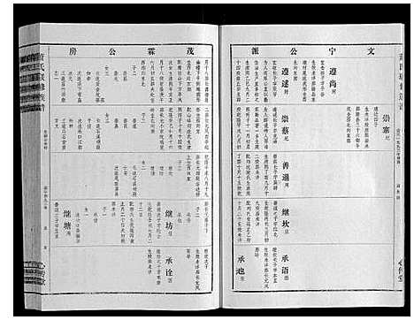 [萧]萧氏联修族谱_16卷 (江西) 萧氏联修家谱_十一.pdf