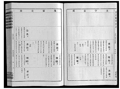 [萧]萧氏联修族谱_16卷 (江西) 萧氏联修家谱_十一.pdf