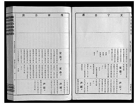 [萧]萧氏联修族谱_16卷 (江西) 萧氏联修家谱_十二.pdf