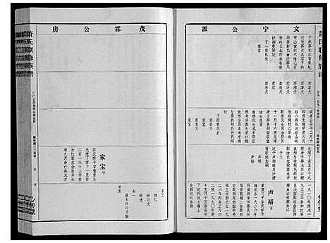 [萧]萧氏联修族谱_16卷 (江西) 萧氏联修家谱_十三.pdf