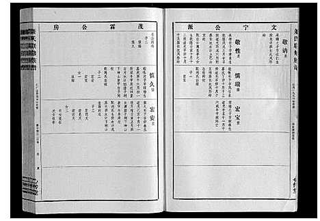 [萧]萧氏联修族谱_16卷 (江西) 萧氏联修家谱_十三.pdf