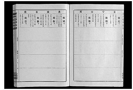 [萧]萧氏联修族谱_16卷 (江西) 萧氏联修家谱_十四.pdf