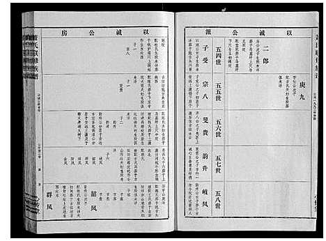 [萧]萧氏联修族谱_16卷 (江西) 萧氏联修家谱_十五.pdf