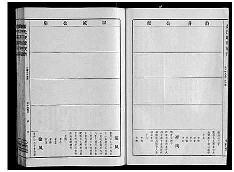 [萧]萧氏联修族谱_16卷 (江西) 萧氏联修家谱_十五.pdf