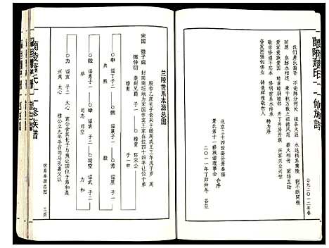 [萧]兰陵萧氏十一修族谱 (江西) 兰陵萧氏十一修家谱_三.pdf