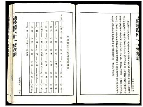 [萧]兰陵萧氏十一修族谱 (江西) 兰陵萧氏十一修家谱_三.pdf