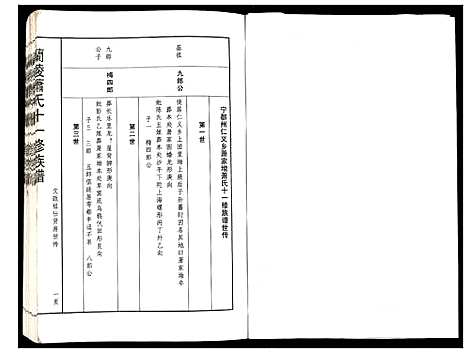 [萧]兰陵萧氏十一修族谱 (江西) 兰陵萧氏十一修家谱_四.pdf