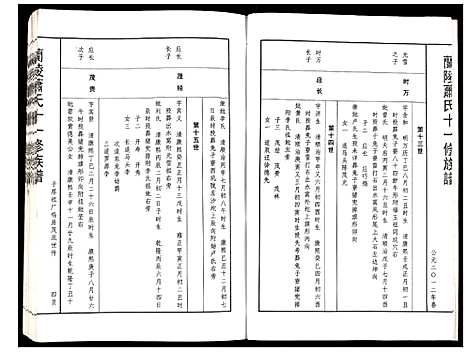 [萧]兰陵萧氏十一修族谱 (江西) 兰陵萧氏十一修家谱_四.pdf