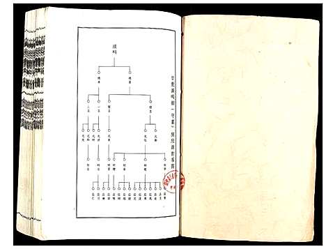 [萧]兰陵萧氏十一修族谱 (江西) 兰陵萧氏十一修家谱_七.pdf