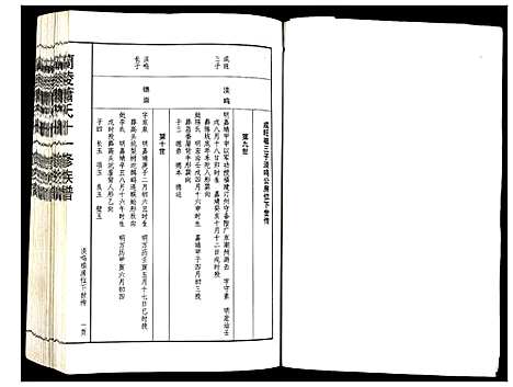 [萧]兰陵萧氏十一修族谱 (江西) 兰陵萧氏十一修家谱_七.pdf