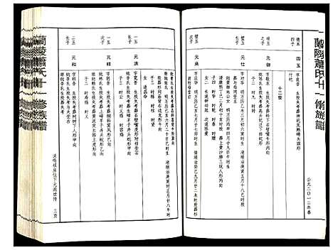 [萧]兰陵萧氏十一修族谱 (江西) 兰陵萧氏十一修家谱_七.pdf