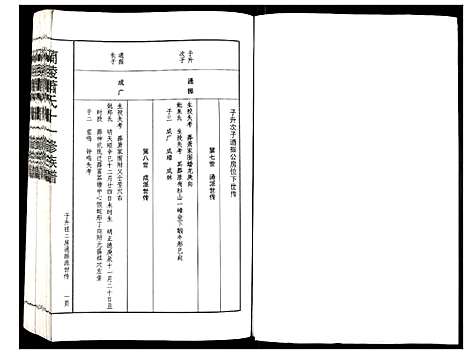 [萧]兰陵萧氏十一修族谱 (江西) 兰陵萧氏十一修家谱_十一.pdf