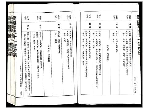 [萧]兰陵萧氏十一修族谱 (江西) 兰陵萧氏十一修家谱_十一.pdf