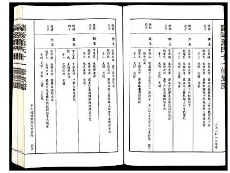 [萧]兰陵萧氏十一修族谱 (江西) 兰陵萧氏十一修家谱_十一.pdf