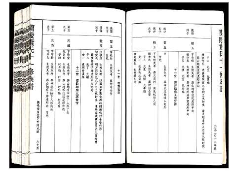 [萧]兰陵萧氏十一修族谱 (江西) 兰陵萧氏十一修家谱_十二.pdf