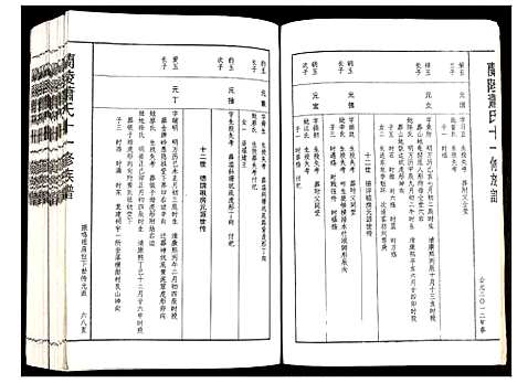 [萧]兰陵萧氏十一修族谱 (江西) 兰陵萧氏十一修家谱_十二.pdf