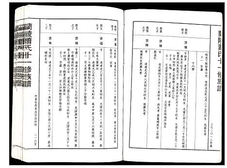 [萧]兰陵萧氏十一修族谱 (江西) 兰陵萧氏十一修家谱_十五.pdf