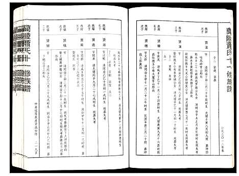 [萧]兰陵萧氏十一修族谱 (江西) 兰陵萧氏十一修家谱_十五.pdf