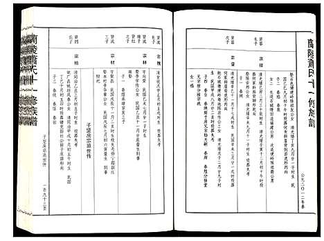 [萧]兰陵萧氏十一修族谱 (江西) 兰陵萧氏十一修家谱_十六.pdf