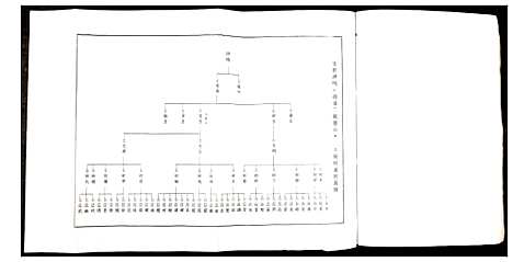 [萧]兰陵萧氏十一修族谱 (江西) 兰陵萧氏十一修家谱_十八.pdf