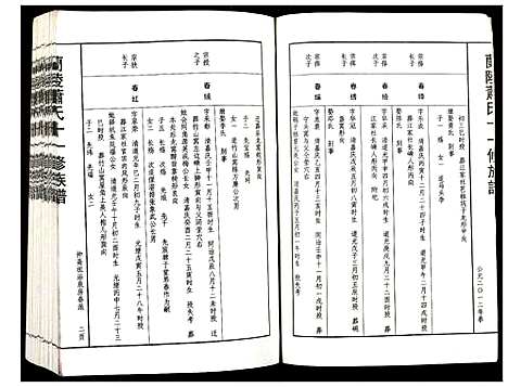 [萧]兰陵萧氏十一修族谱 (江西) 兰陵萧氏十一修家谱_十九.pdf