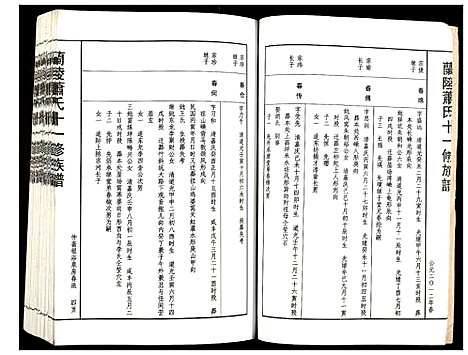 [萧]兰陵萧氏十一修族谱 (江西) 兰陵萧氏十一修家谱_十九.pdf