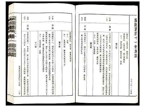 [萧]兰陵萧氏十一修族谱 (江西) 兰陵萧氏十一修家谱_二十.pdf