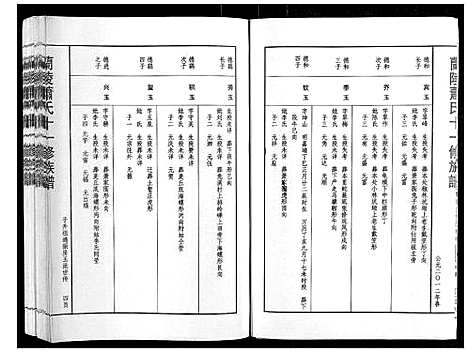 [萧]兰陵萧氏十一修族谱_不分卷 (江西) 兰陵萧氏十一修家谱_四.pdf