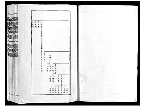 [萧]兰陵萧氏十一修族谱_不分卷 (江西) 兰陵萧氏十一修家谱_五.pdf