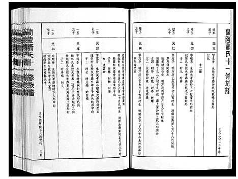 [萧]兰陵萧氏十一修族谱_不分卷 (江西) 兰陵萧氏十一修家谱_五.pdf