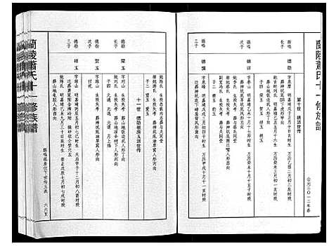 [萧]兰陵萧氏十一修族谱_不分卷 (江西) 兰陵萧氏十一修家谱_七.pdf