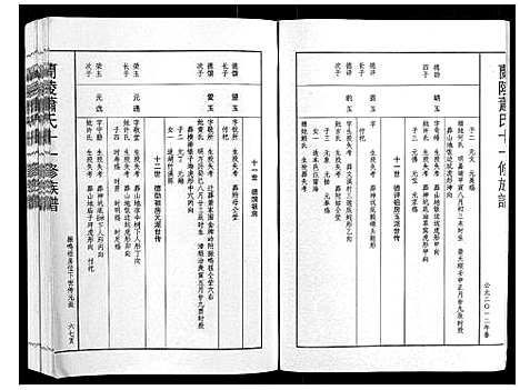 [萧]兰陵萧氏十一修族谱_不分卷 (江西) 兰陵萧氏十一修家谱_七.pdf