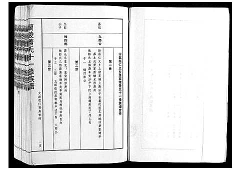 [萧]兰陵萧氏十一修族谱_不分卷 (江西) 兰陵萧氏十一修家谱_九.pdf